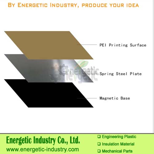 3D打印机PEI弹簧钢热床平台